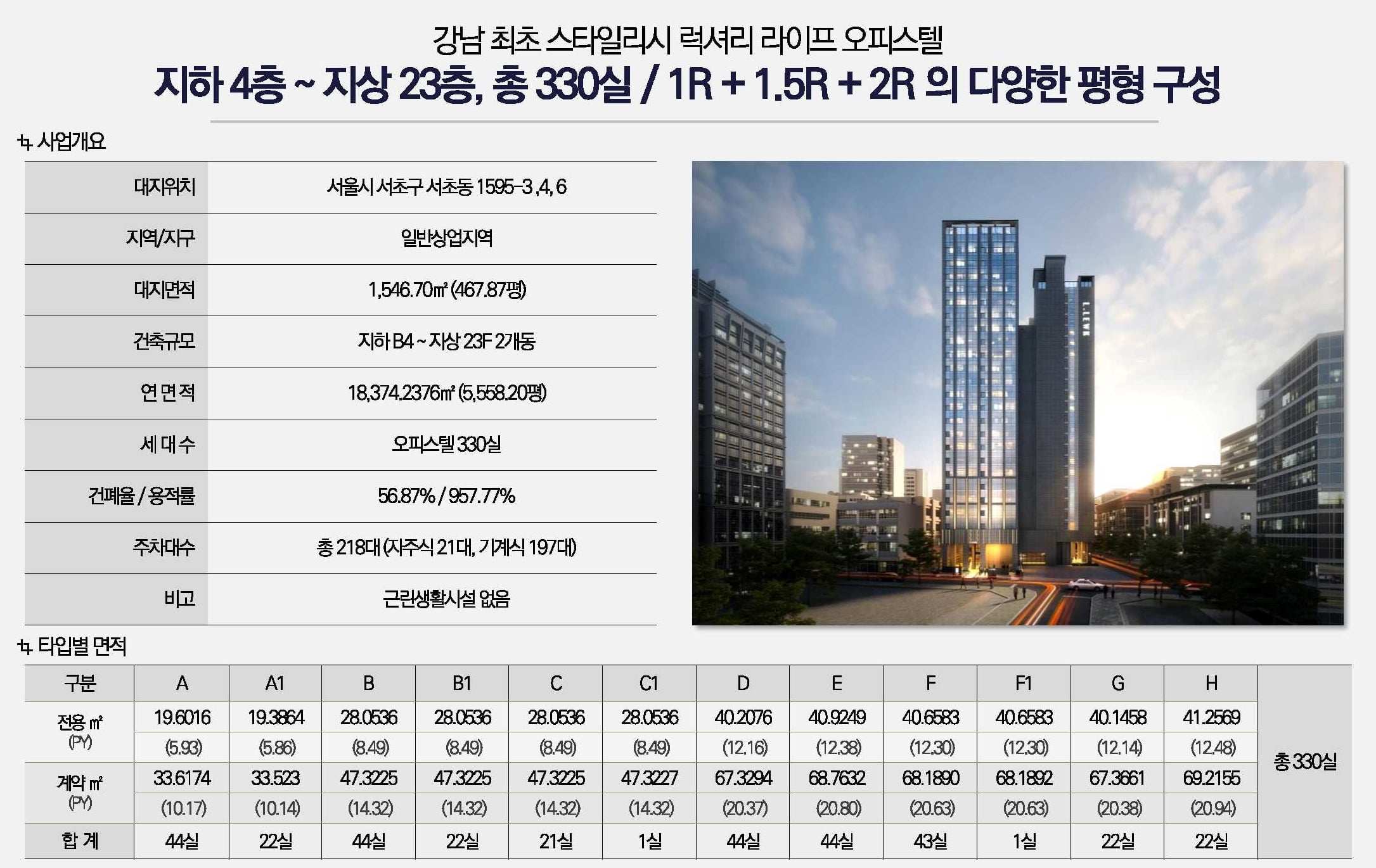 엘루크 서초 사업개요.jpg