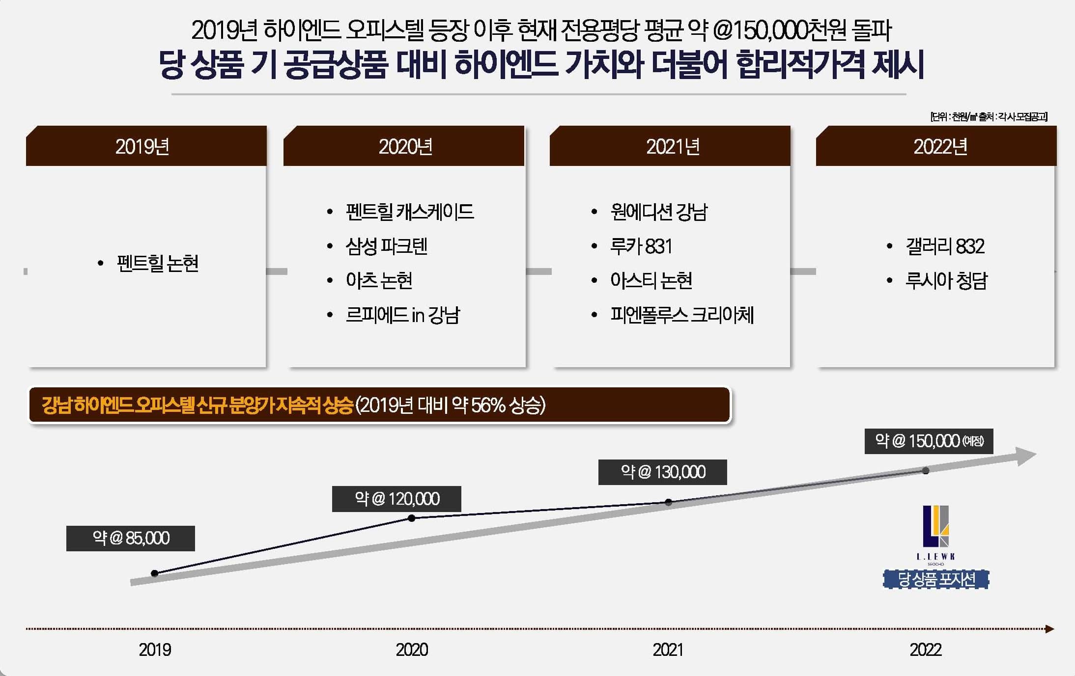 엘루크 서초 프리미엄(9).jpg