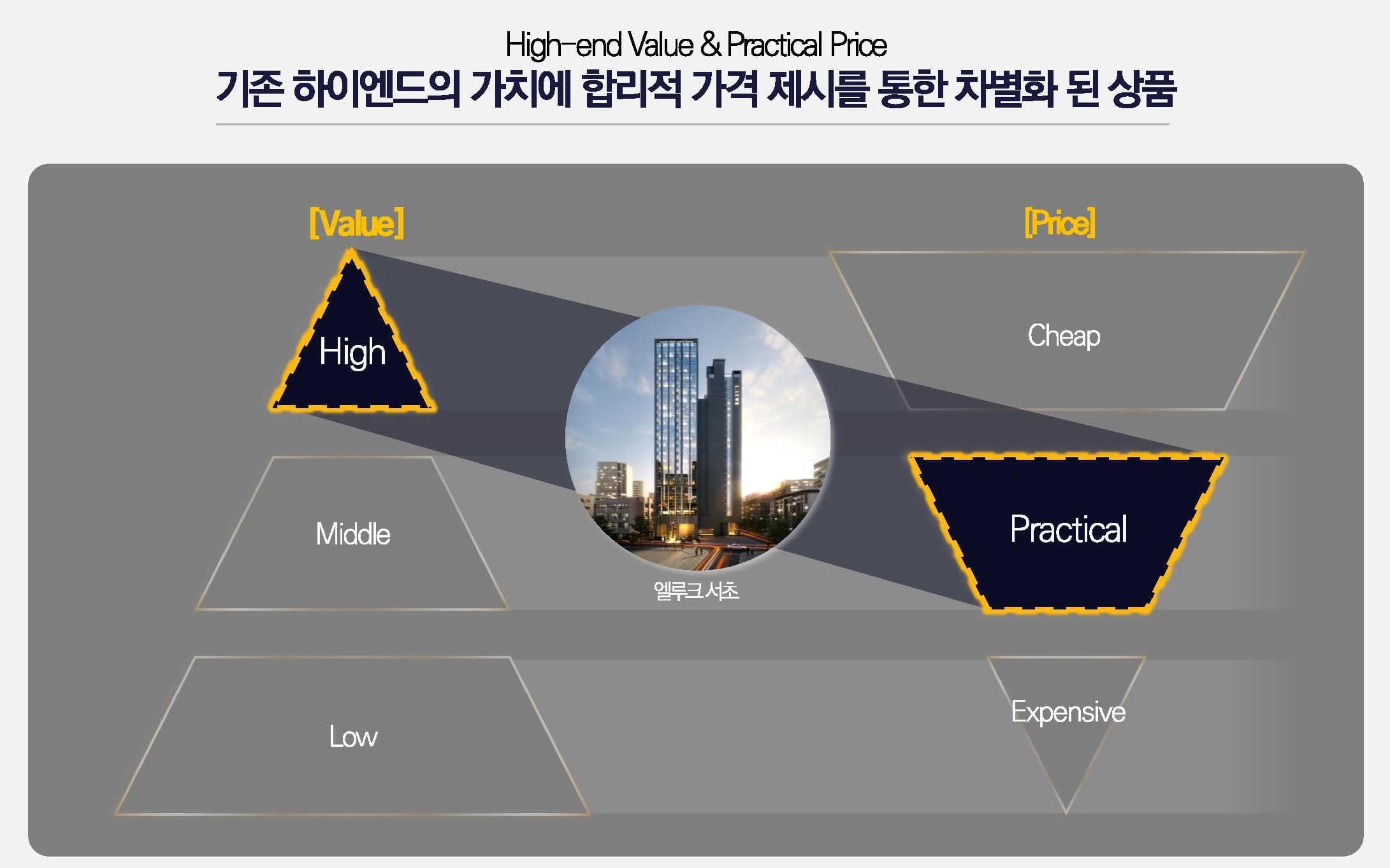 엘루크 서초 프리미엄(12).jpg